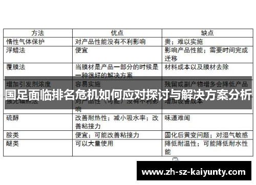 国足面临排名危机如何应对探讨与解决方案分析