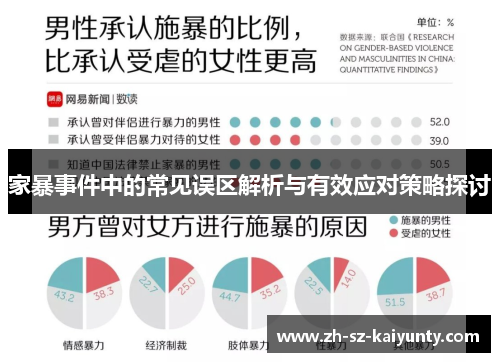 家暴事件中的常见误区解析与有效应对策略探讨