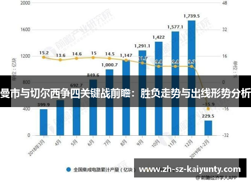 曼市与切尔西争四关键战前瞻：胜负走势与出线形势分析
