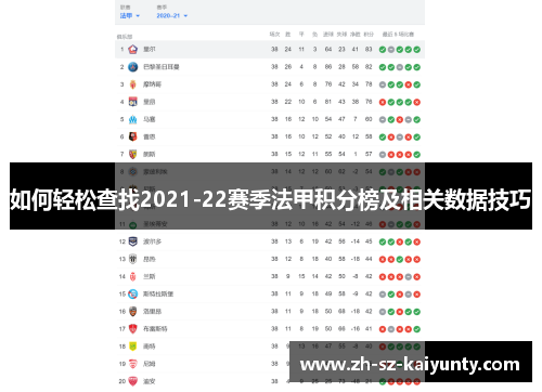 如何轻松查找2021-22赛季法甲积分榜及相关数据技巧