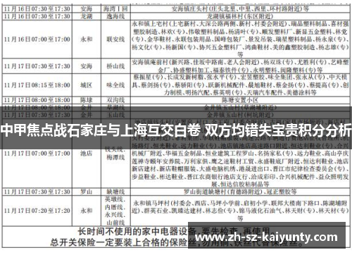 中甲焦点战石家庄与上海互交白卷 双方均错失宝贵积分分析