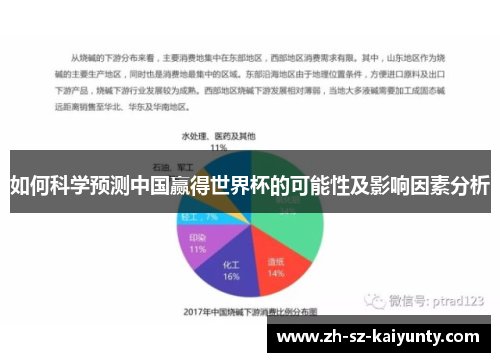 如何科学预测中国赢得世界杯的可能性及影响因素分析