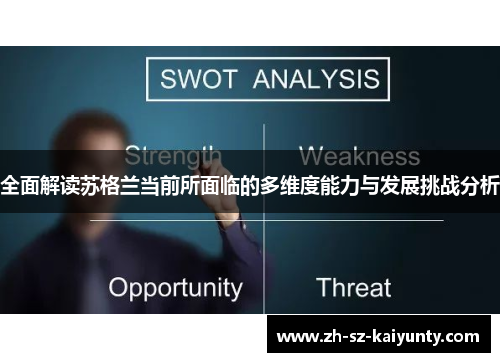 全面解读苏格兰当前所面临的多维度能力与发展挑战分析