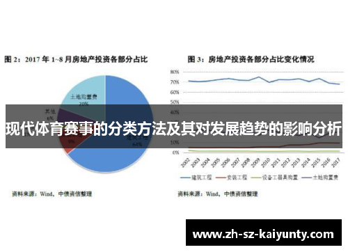现代体育赛事的分类方法及其对发展趋势的影响分析