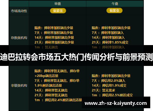 迪巴拉转会市场五大热门传闻分析与前景预测