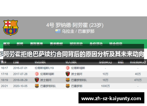 阿劳霍拒绝巴萨续约合同背后的原因分析及其未来动向