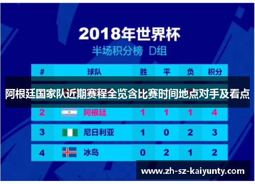 阿根廷国家队近期赛程全览含比赛时间地点对手及看点