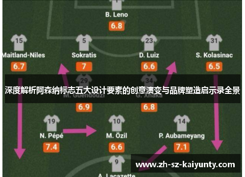 深度解析阿森纳标志五大设计要素的创意演变与品牌塑造启示录全景