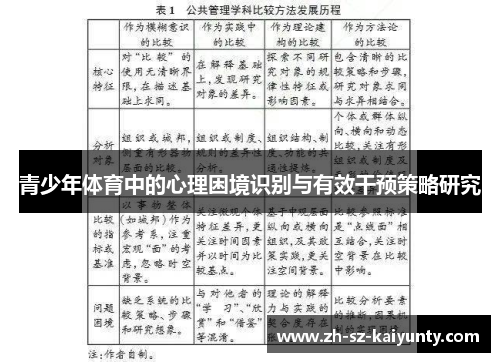 青少年体育中的心理困境识别与有效干预策略研究