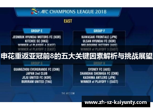 申花重返亚冠前8的五大关键因素解析与挑战展望