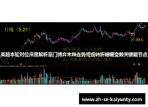 英超本轮对位深度解析豪门博弈末段走势或现转折暗藏变数关键期节点