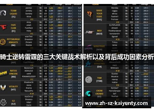 骑士逆转雷霆的三大关键战术解析以及背后成功因素分析 骑士逆转雷霆的三大关键战术解析以及背后成功因素分析